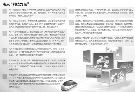 南京出台“科技九条” 鼓励高校师生创业创新-中国教育1