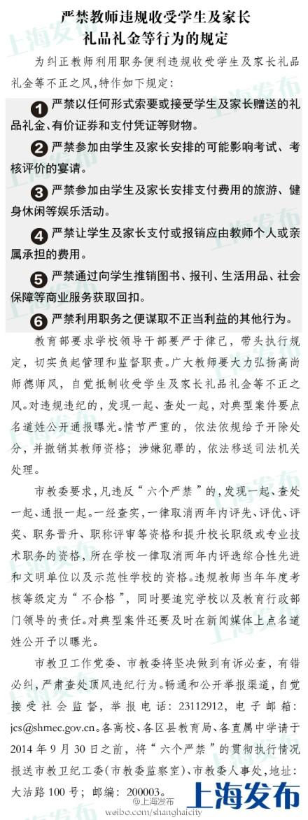 上海市教委发布“六个严禁” 约束教师收礼-中国教育1