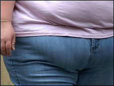 英媒2012:英国妇女成为“欧洲最肥”1