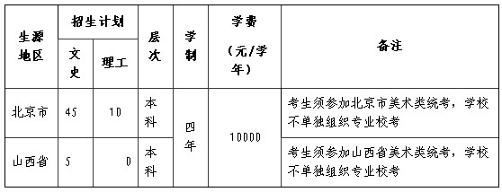 2014年北京农学院艺术类招生简章1