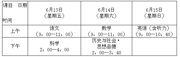 2014台州中考考试时间6月13-15日1