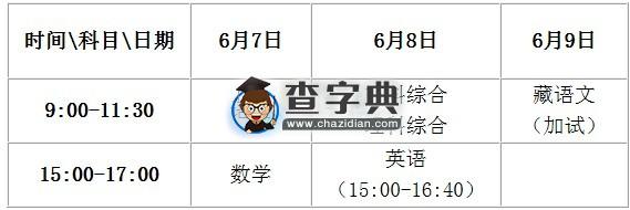 2014年甘肃高等学校招生考试科目时间安排的通知1