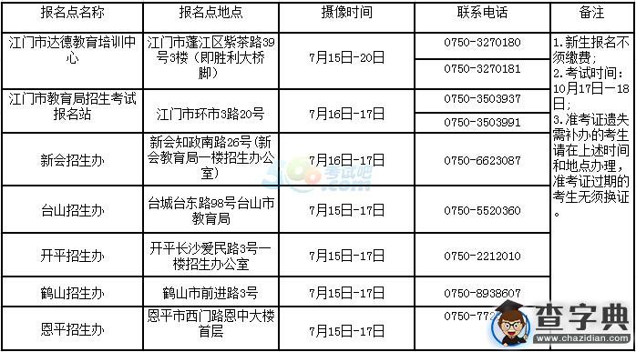 2015年10月广东省江门自考社会考生报名须知1