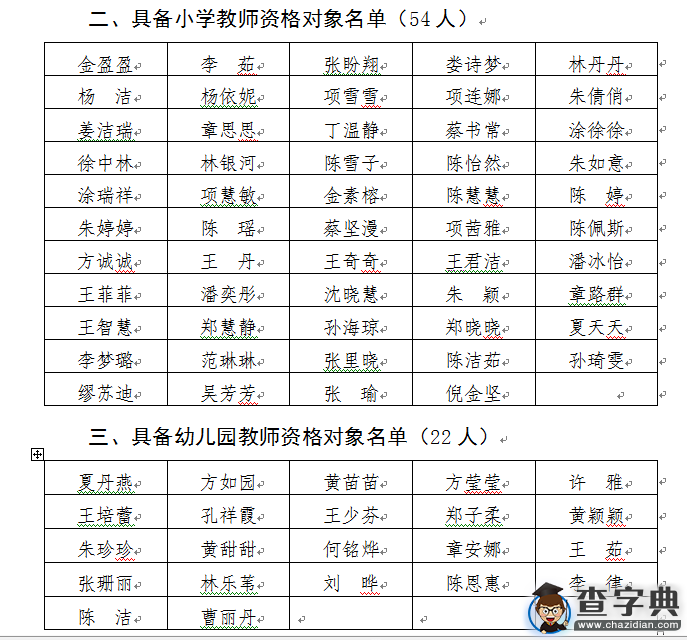 浙江龙湾区2016年招聘教师资格认定名单（第二批）2