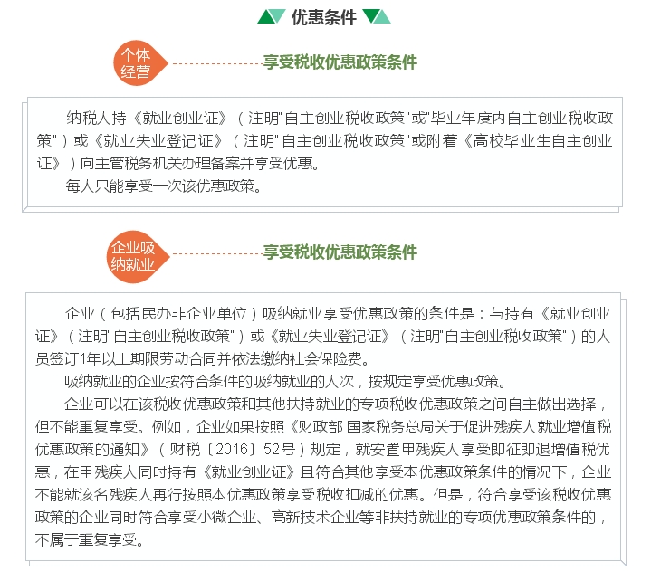 中国政府网：税收红包送重点群体创业就业1