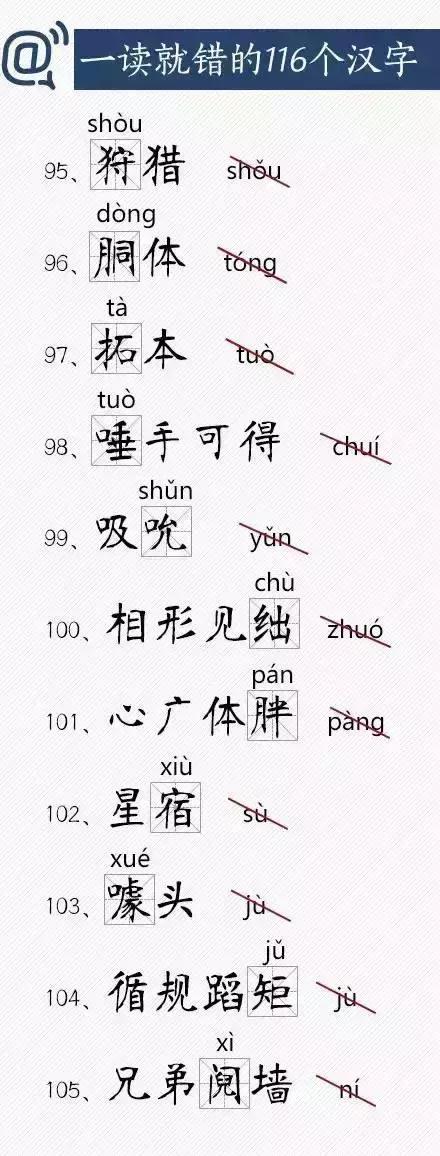 一读就错的116个汉字，家长为孩子收了吧8