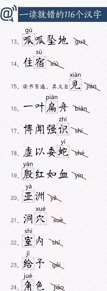 一读就错的116个汉字，家长为孩子收了吧2
